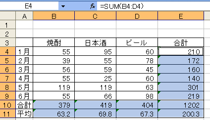 数式が入ったセルにだけ保護を設定したい_a0030830_2154257.gif