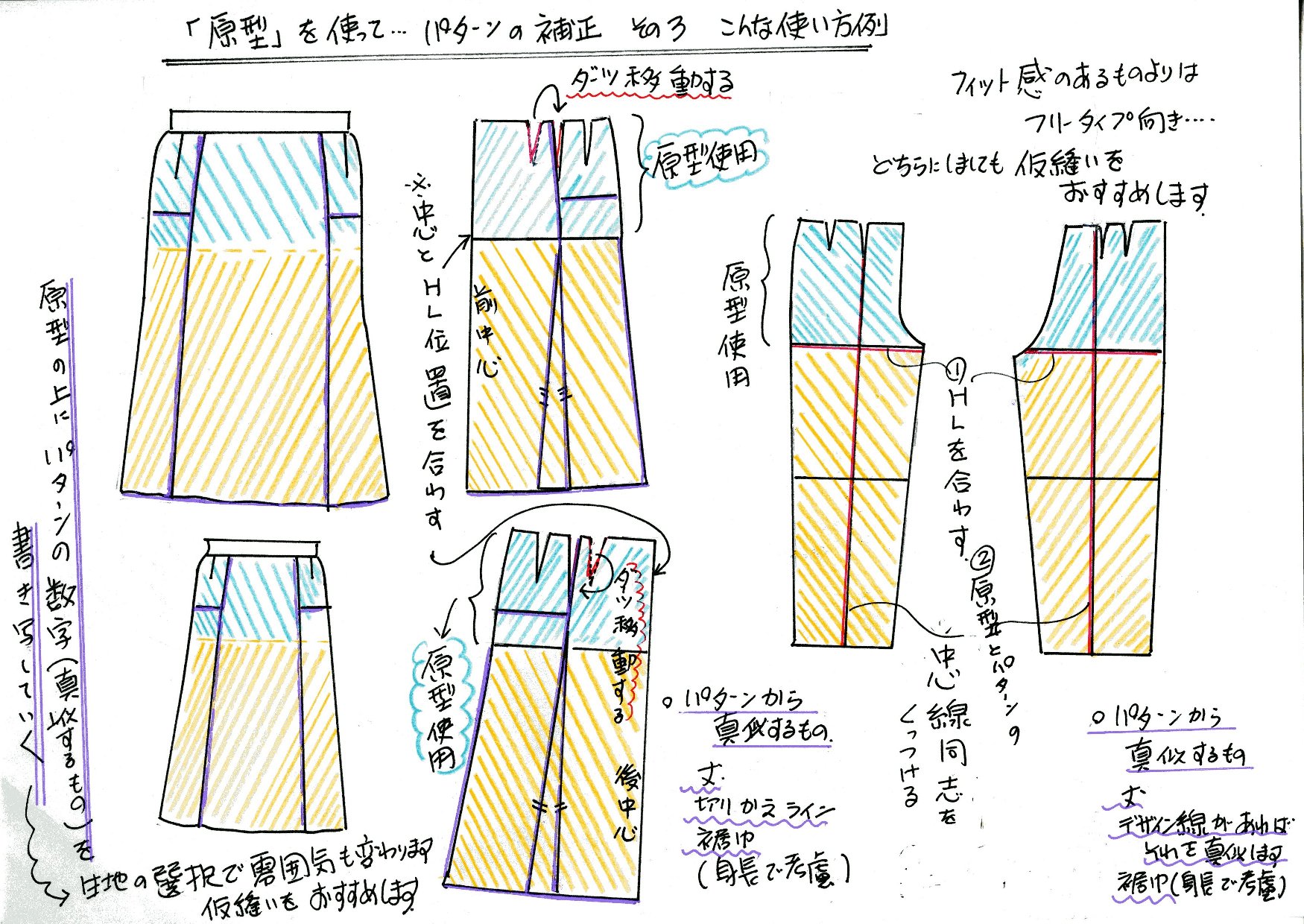 原型 を使って パターンの補正その３ 暮らし英語楽しみながら