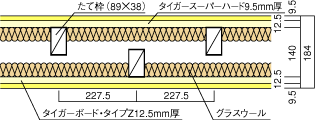 木造建築界壁と遮音と吉野石膏_e0054299_18531370.gif