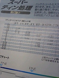 トリプルフック_a0040876_13372.jpg
