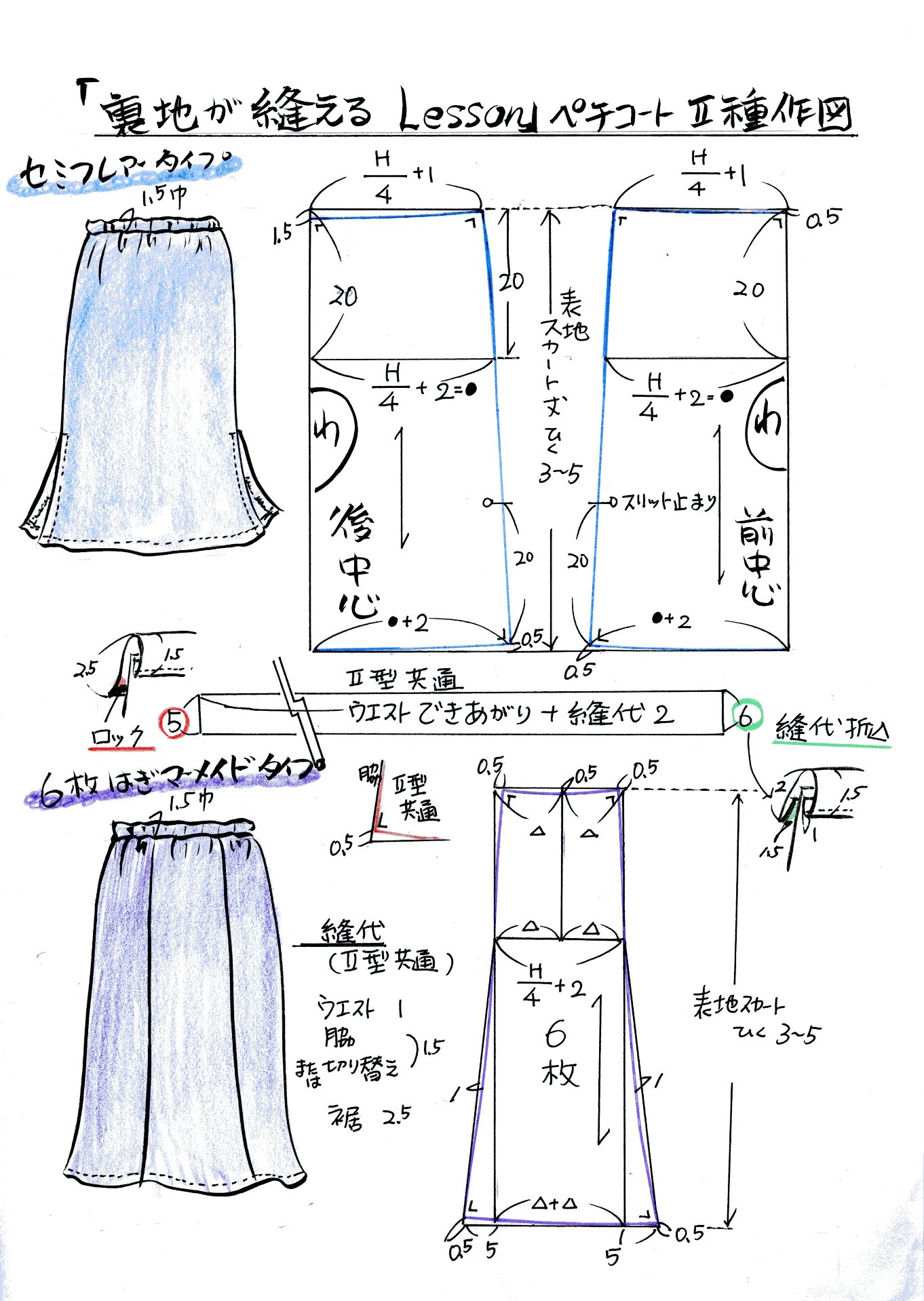 裏地が縫えるｌｅｓｓｏｎ ペチコート２種 暮らし英語楽しみながら