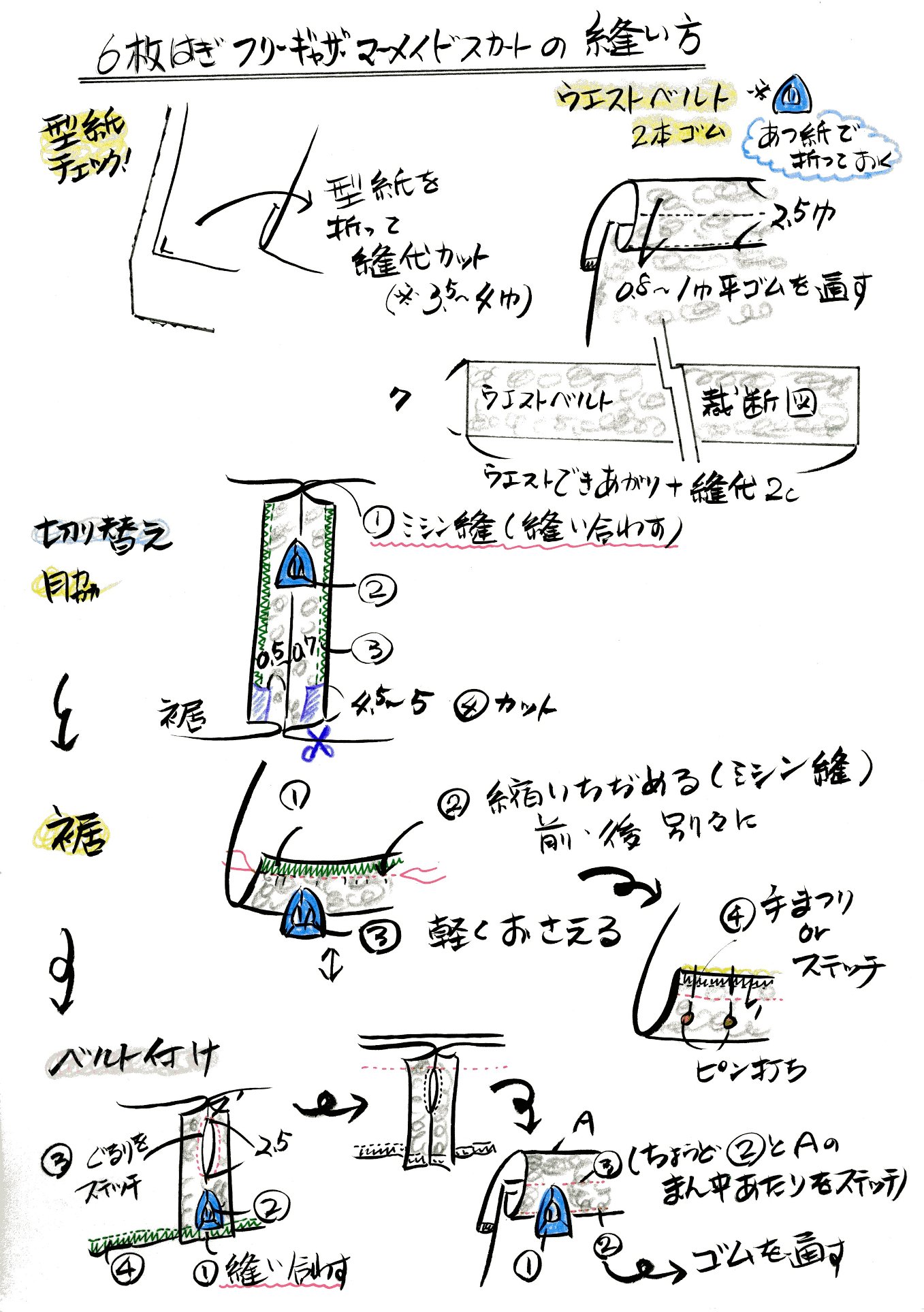 マーメイドスカートの縫い方_d0048750_6505428.jpg