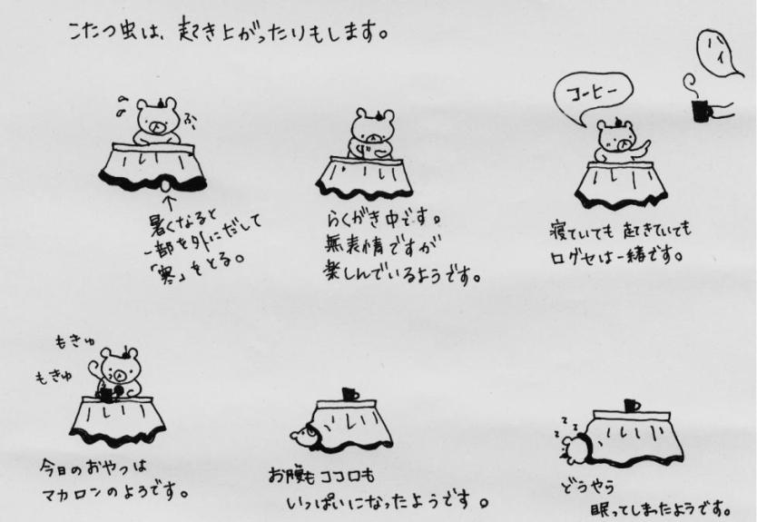 こたつ虫 Meaning In Japanese - Mazii