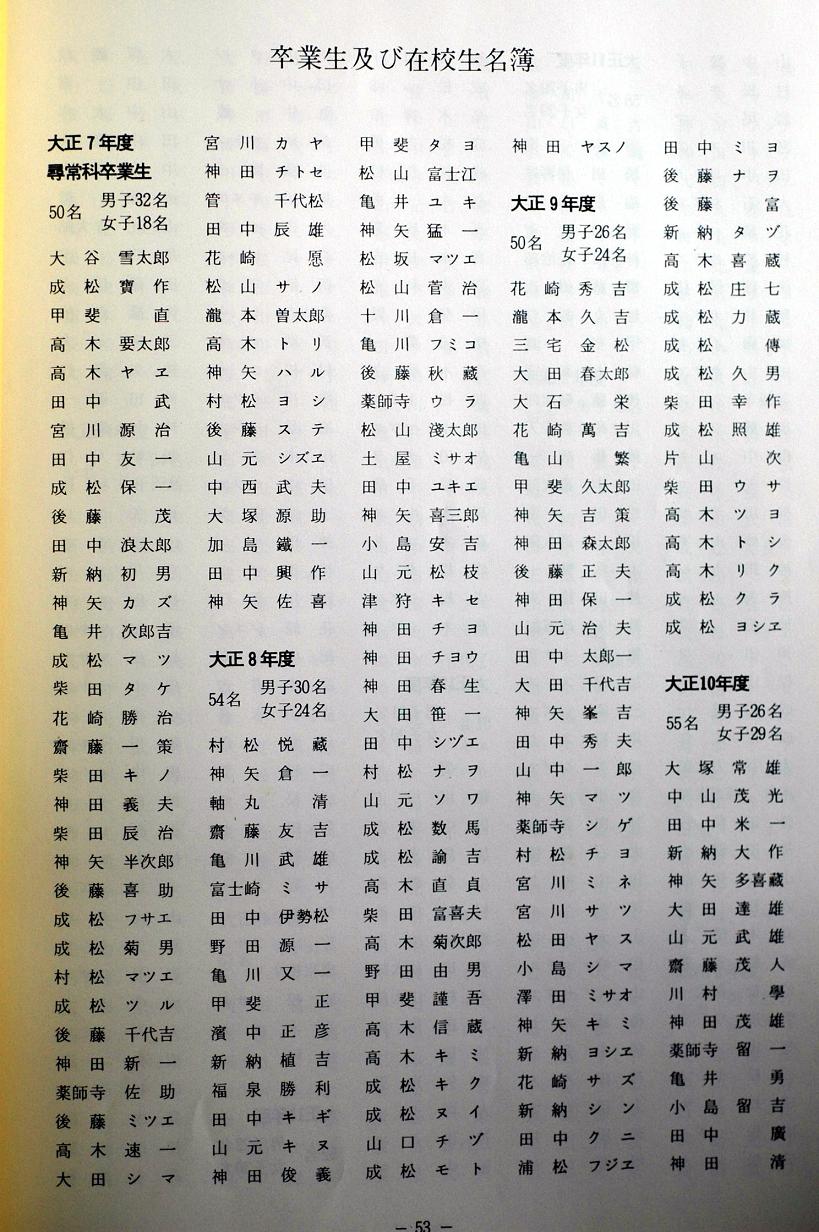 越智小学校の今と昔_a0042310_15441221.jpg