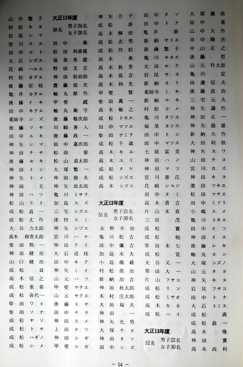 越智小学校の今と昔_a0042310_1544271.jpg