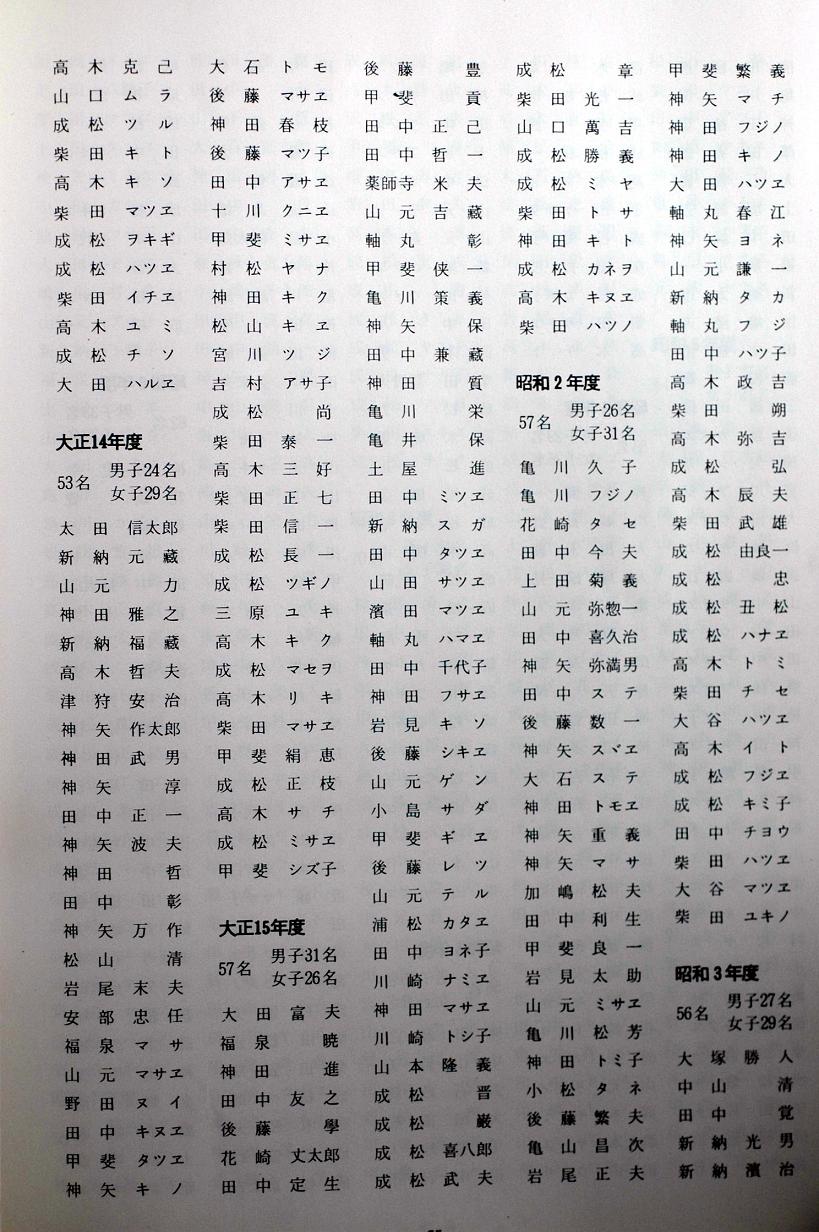 越智小学校の今と昔_a0042310_15444180.jpg