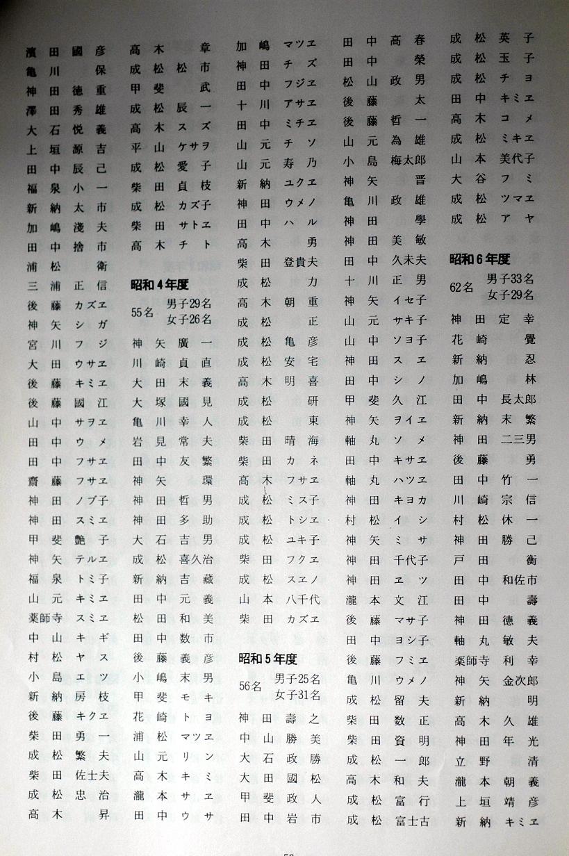 越智小学校の今と昔_a0042310_15445476.jpg