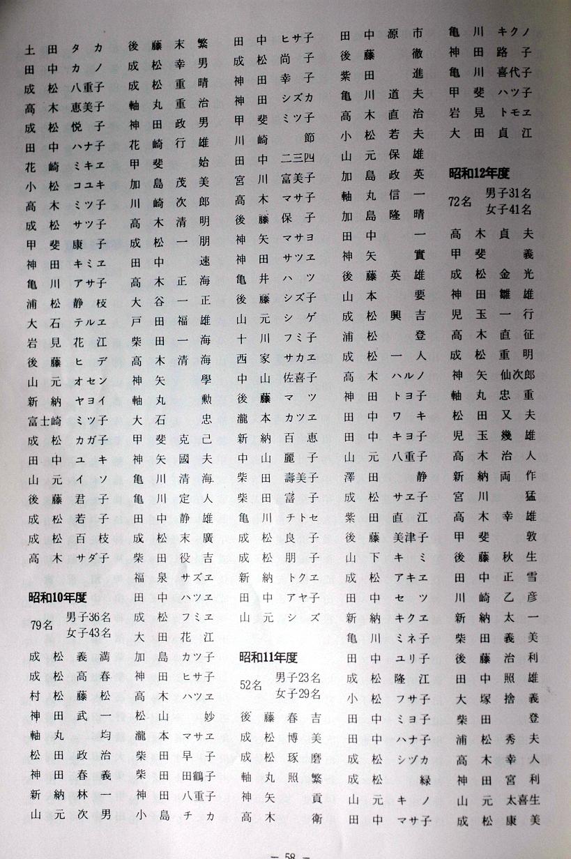 越智小学校の今と昔_a0042310_15452183.jpg