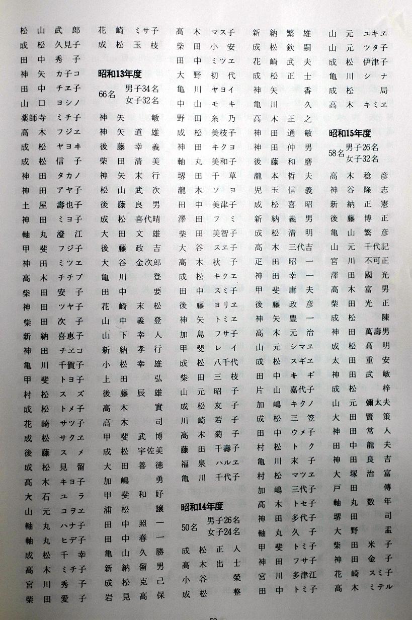 越智小学校の今と昔_a0042310_15453378.jpg
