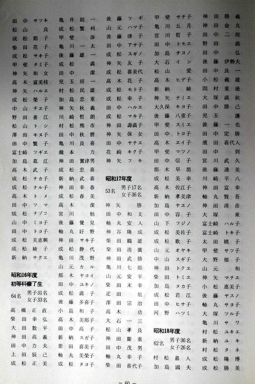 越智小学校の今と昔_a0042310_15454656.jpg