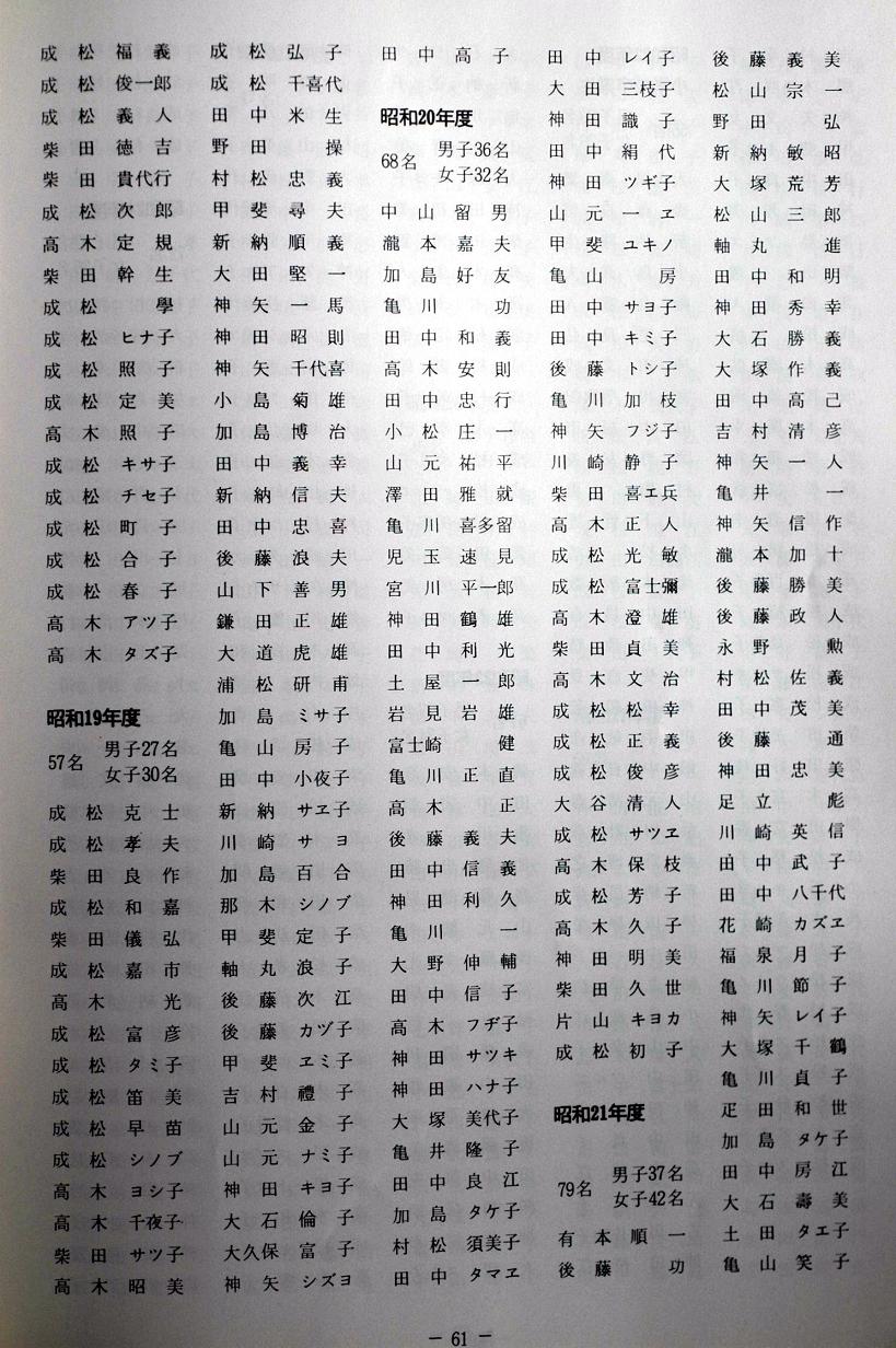 越智小学校の今と昔_a0042310_1546136.jpg
