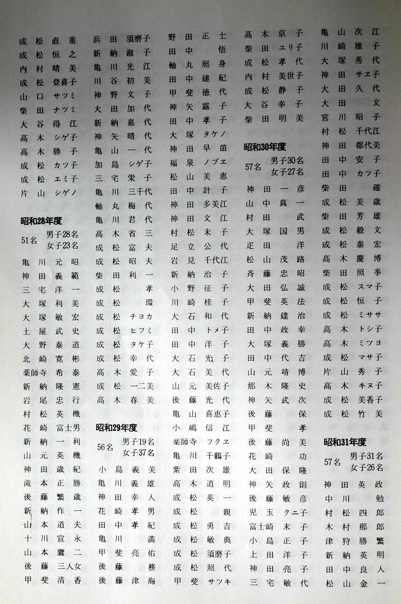 越智小学校の今と昔_a0042310_15464645.jpg
