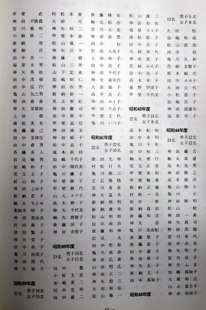 越智小学校の今と昔_a0042310_15472574.jpg