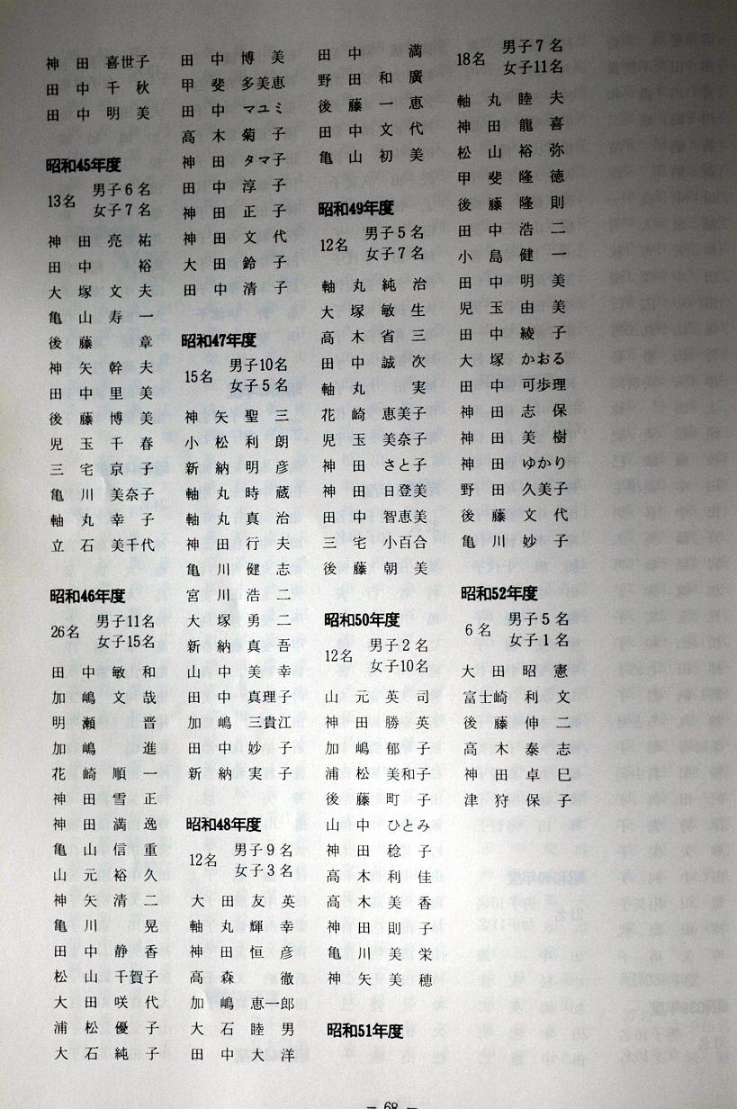 越智小学校の今と昔_a0042310_15473952.jpg