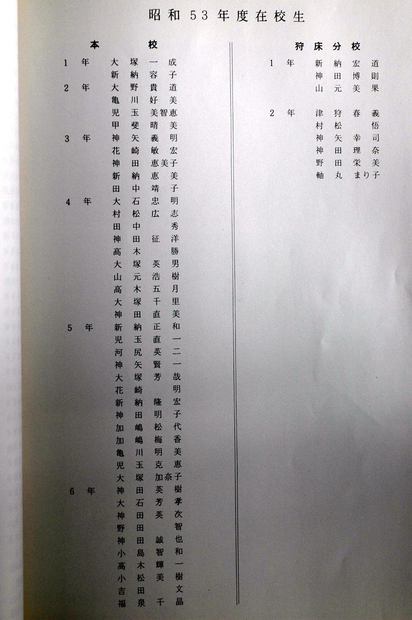 越智小学校の今と昔_a0042310_15475331.jpg