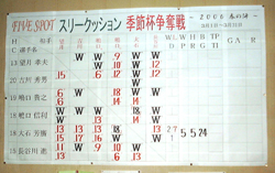 f0060424_8394185.jpg