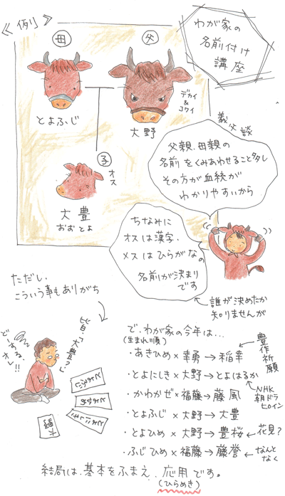 b0015222_2131766.gif