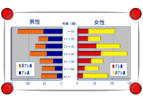 情報公開します。_e0084756_12484837.gif