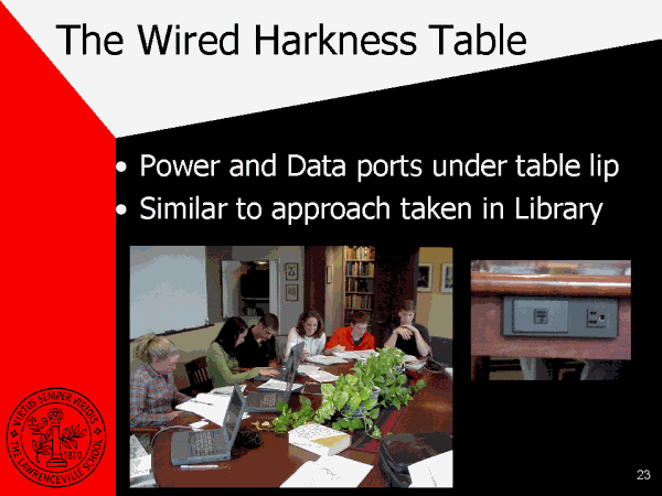 The Harkness table_f0005251_23382451.gif