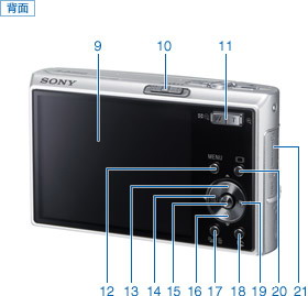 なるほどすごい？　＜　ソニーのハウジング_a0002177_14525525.jpg