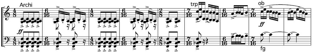 伊福部昭のリトミカ・オスティナータ考 -03. 全体の構成 : 鎌倉スイス日記