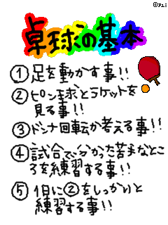 今日は休み なおチャンの卓球日記 ブログ 今日は休み なおチャンの卓球日記 ブログ