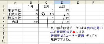 簡単にできそーなのに 負の記号 三角 のみ赤色に インスト覚書 簡単にできそーなのに 負の記号 三角 のみ赤色に インスト覚書
