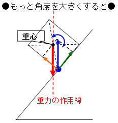 e0037465_0593957.gif