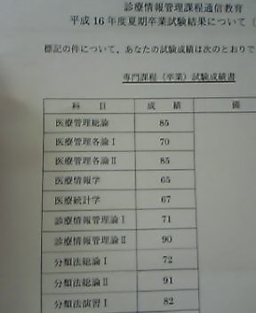 61期 専門課程の思い出 結果考察 ユウナログ 61期 専門課程の思い出 結果考察 ユウナログ