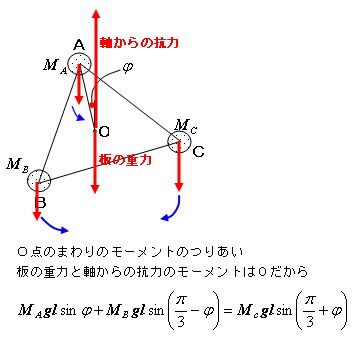 e0037465_2253942.gif