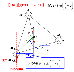 e0037465_2333656.gif