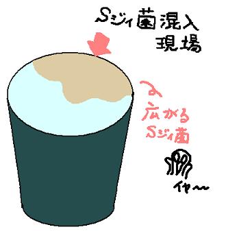 Ｓジィ　vs　スポック_c0050419_22242948.jpg