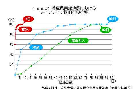 オール電化快適提案_b0090166_16491094.jpg