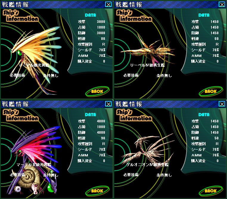 シュバルツシルトx 宇宙と戦艦と百合の花