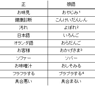 娘語録-3_c0071305_5342340.jpg
