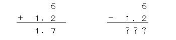 小数の足し算 引き算 算数 数学を10倍楽しく学習させる方法