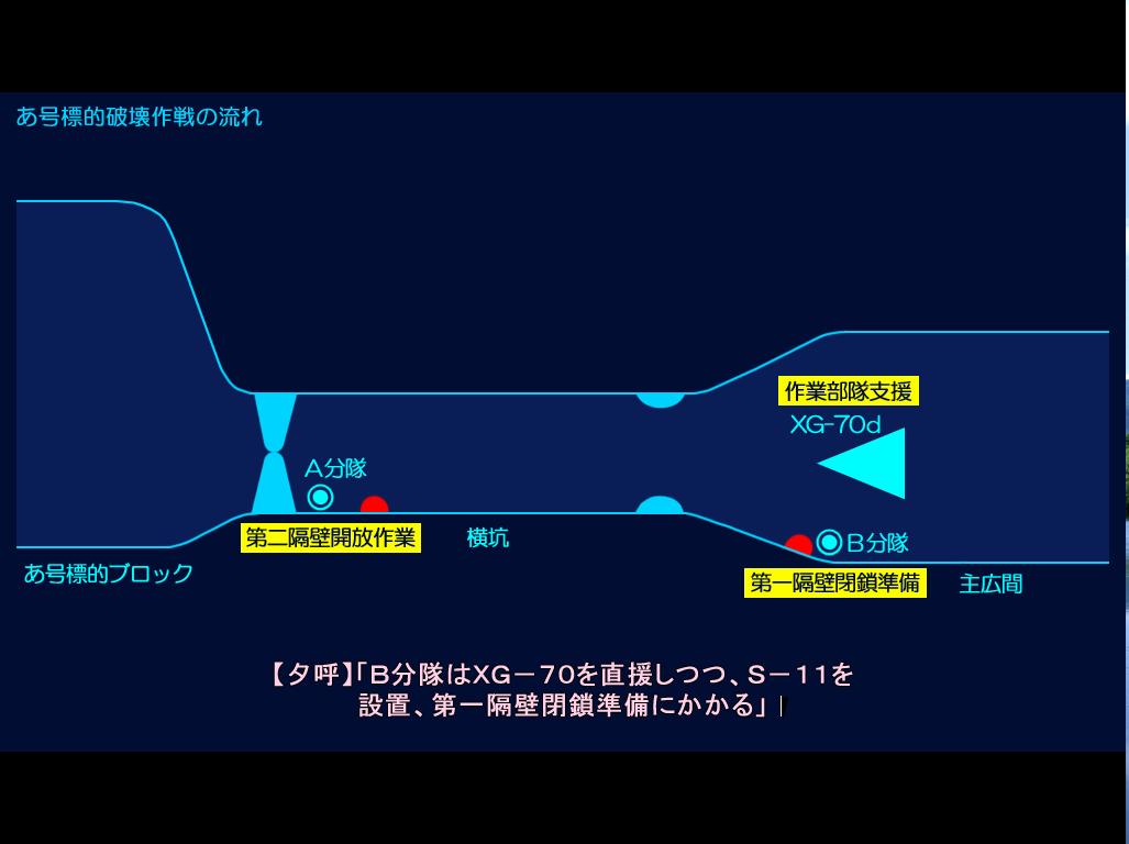 マヴラブ11日目 ここはダークサイド マヴラブ11日目 ここはダークサイド