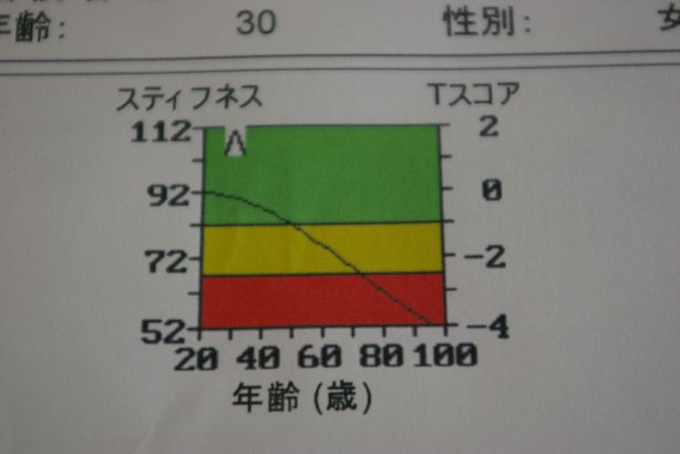 f0077663_0155144.jpg