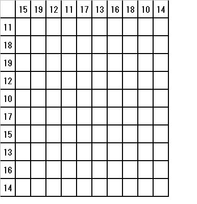 百ます計算の使い方 算数 数学を10倍楽しく学習させる方法