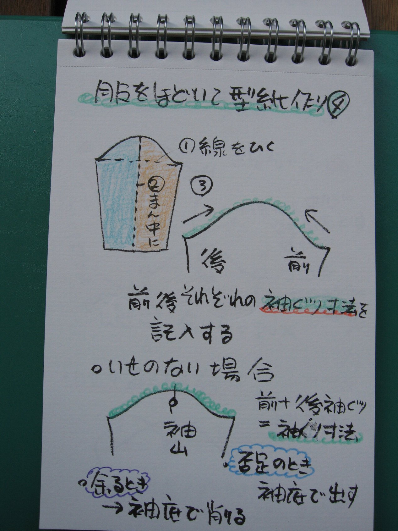 服を解いて型紙作り その4 暮らし英語楽しみながら 服を解いて型紙作り その4 暮らし英語楽しみながら