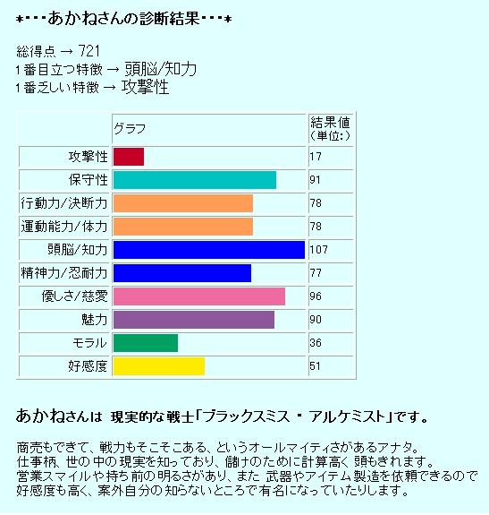 あーでもない、こーでもない。_b0085431_0373858.jpg