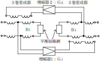 雑音及びひずみ_d0044055_0522251.gif