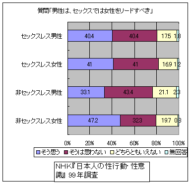 ◆男女平等思想が世界を滅ぼす_e0006194_452135.gif