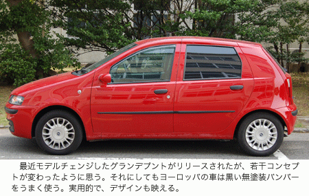 ＦＩＡＴ　Ｐｕｎｔｏ　〜車はプントに乗ってます〜_e0081433_18255780.gif