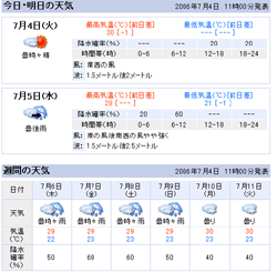 雨にもマケズ_f0057011_13132064.jpg