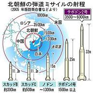 太平洋諸島あたりまで離れて行けたらな_a0057402_814022.jpg