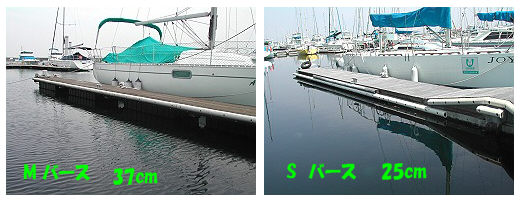 ポンツーンの高さ : In the pontoon bridge ポンツーンの高さ : In the pontoon bridge