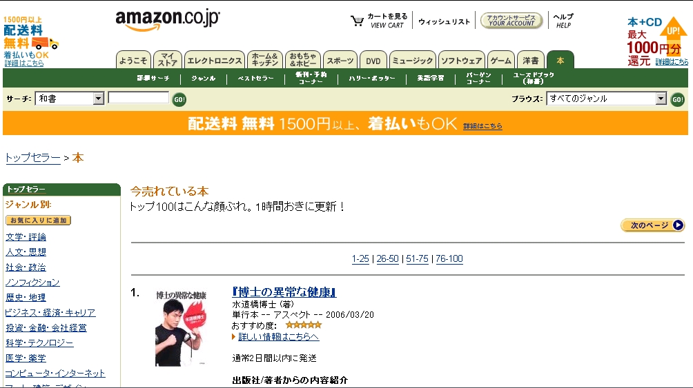 『博士の異常な健康』 が、アマゾンで異常な売れ行きを示しているワケ。_c0016141_1742057.jpg