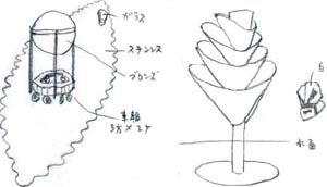 ●『時間の庭へ・植松奎二展』_d0053294_1525836.jpg