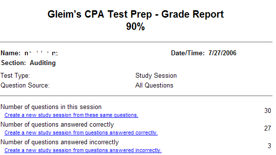 3 days before the exam_a0050593_343715.gif